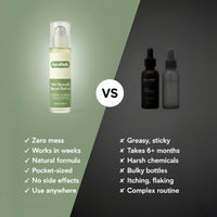 AuraHair - Hair Growth Roll-On Serum